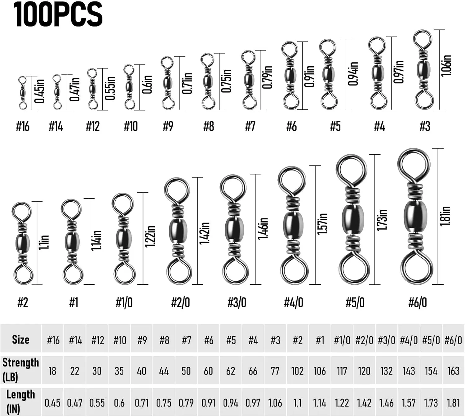 100-Pack Fishing Barrel Swivels, High Strength Stainless Solid Ring Brass Barrel Swivel with Black Nickel Coating, Rolling Fishing Swivels Tackle Line Connector Saltwater Freshwater