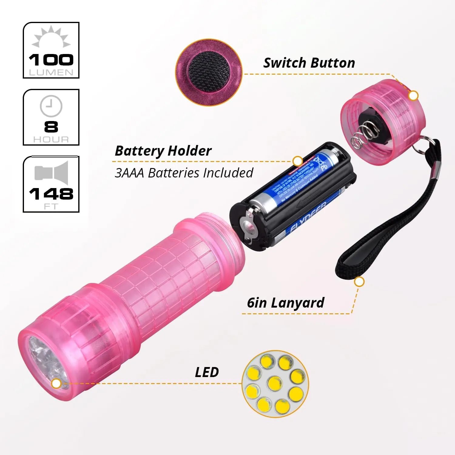 KunHe 15 Pack Glow in Dark Flashlights Mini Flashlight for Kids Bulk Flashlights with Batteries Included for Teaching Kids Birthday Party Christmas Gifts Stocking Stuffers
