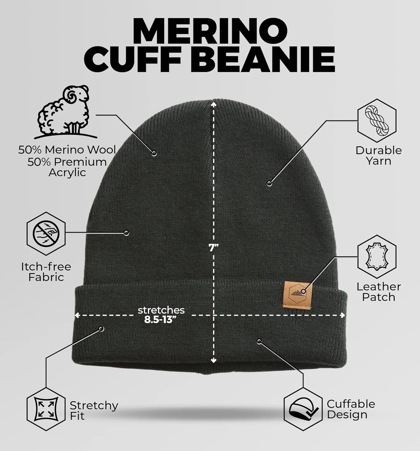Winter Beanie Knit Hat for Men & Women - Merino Wool Ribbed Cap - Warm & Soft Stylish Toboggan Skull Caps for Cold Weather